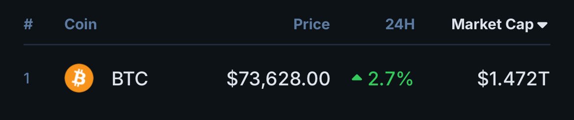 Crypto Barbwire ⚡️ tweet media