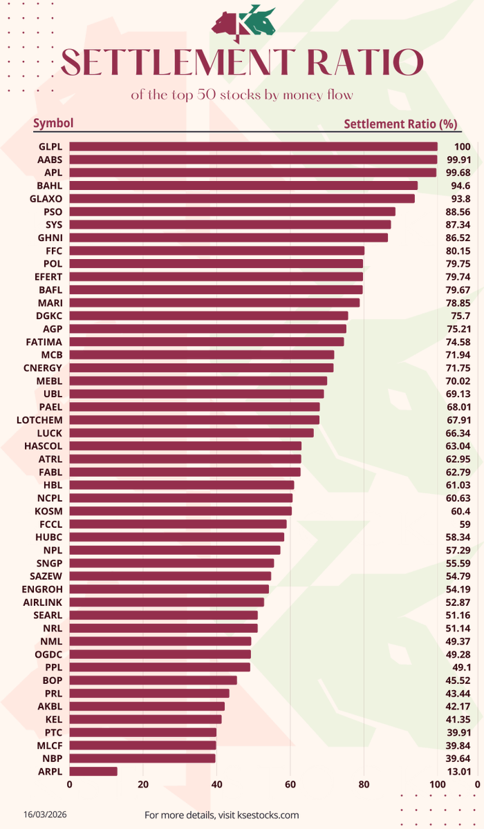 KSEStocks tweet media