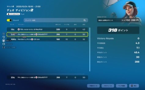 みーちょ tweet media