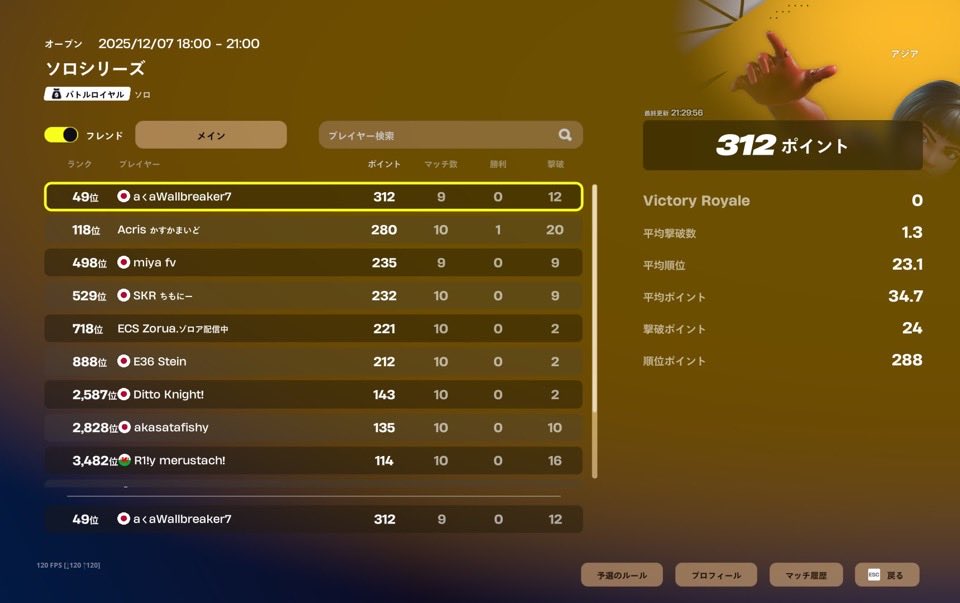 みーちょ tweet media