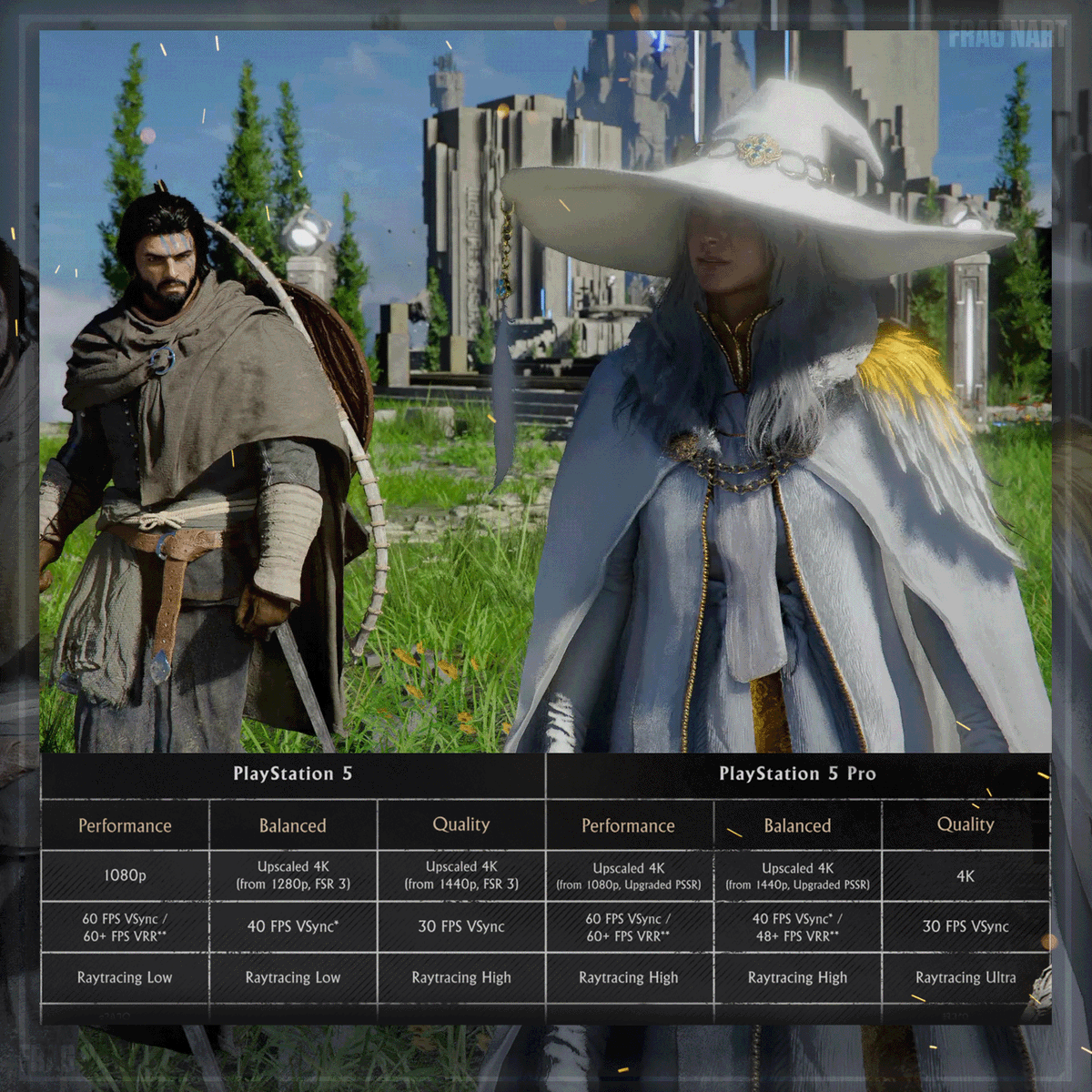 Frag Nart tweet media