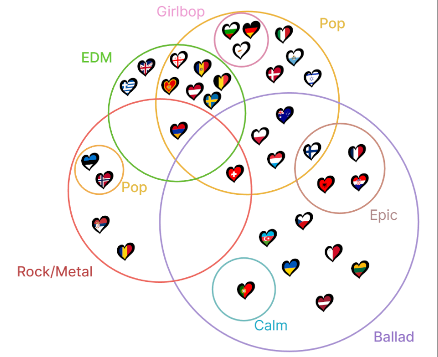 Nugget 🇵🇹 tweet media