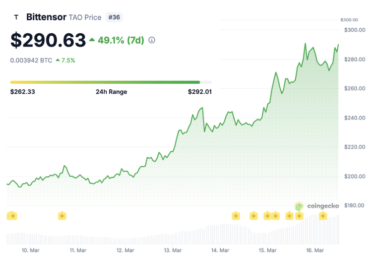 OverDose tweet media