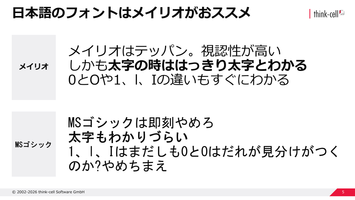 nobukunimatsu's tweet photo. パワポのフォント意識していますか?
・パッと見ての視認性
・太字にしたときに太字とわかる
・似たような文字の見分け
この3点が重要で私のお勧めはメイリオ。MS ゴシックを使っている人は今すぐパワポ作業の手を止めて、胸に手を当てて反省してください。 https://t.co/PpZszdkyjh