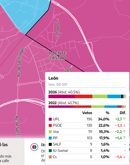 León Proyecta 🏗 🦁 tweet media
