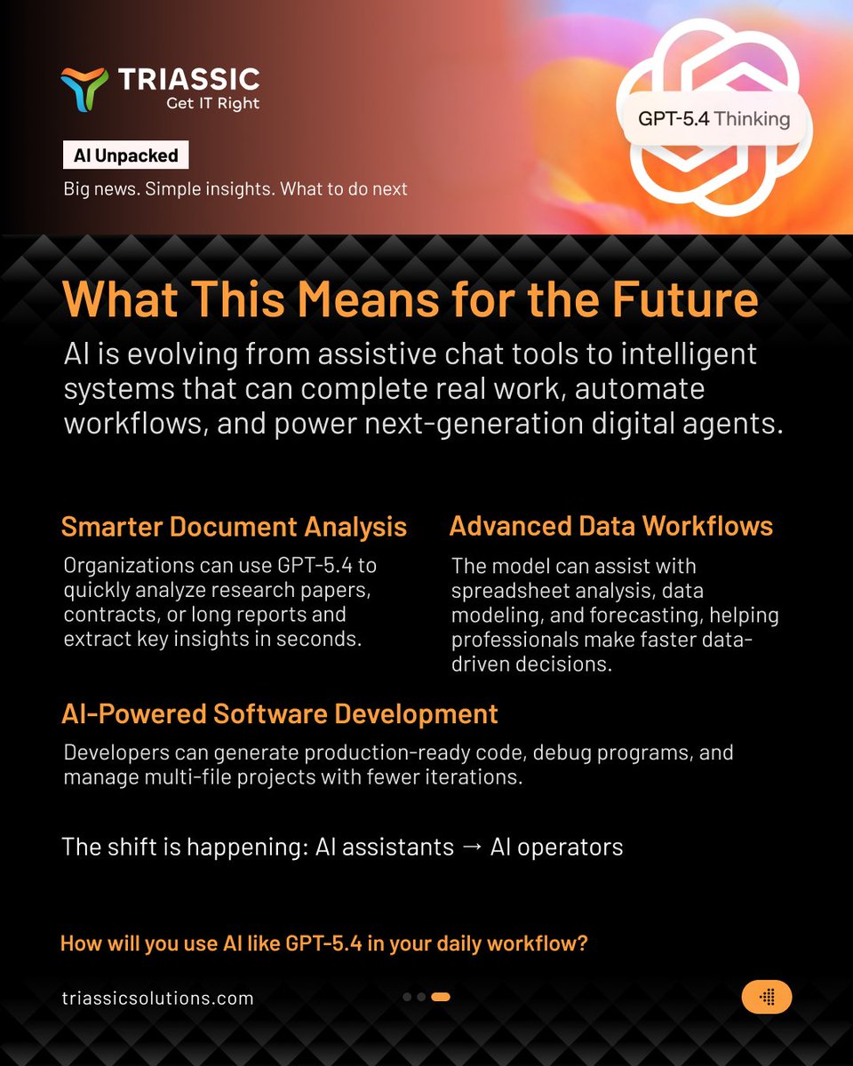 Triassic Solutions tweet media