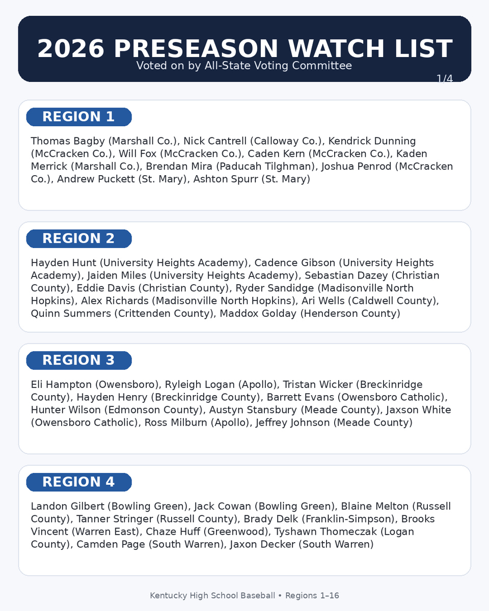 Nate Bryan tweet media