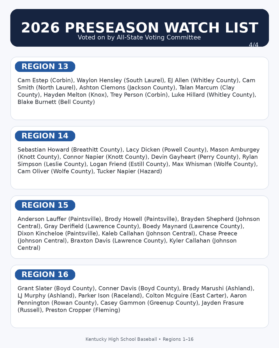 Nate Bryan tweet media