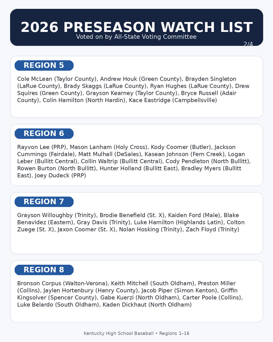 Nate Bryan tweet media