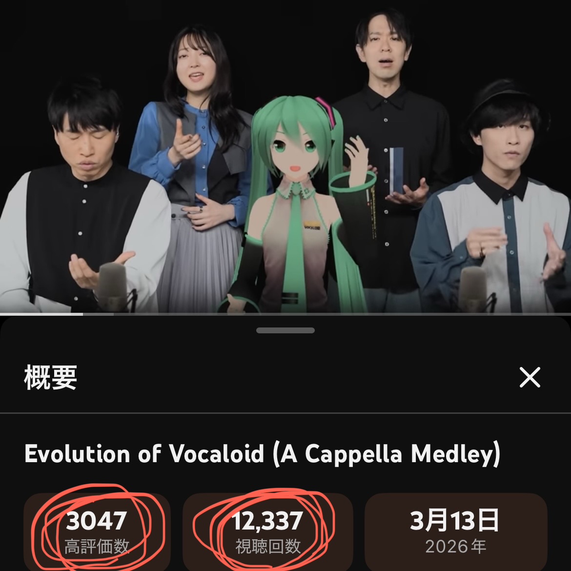 aka_acappella's tweet photo. 「Evolution of Vocaloid」 1.2万回再生&amp;3000高評価ありがとうございます✨🎉✨🎉✨🎉

コメントも今までない数来ていてびっくりしていますが嬉しいです…！！！！！

https://t.co/js2iE4p2WQ https://t.co/JEHSutY0hb