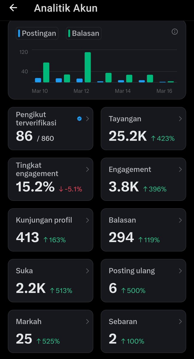 ヾ⁠(⁠˙⁠❥⁠˙⁠)⁠ﾉ tweet media