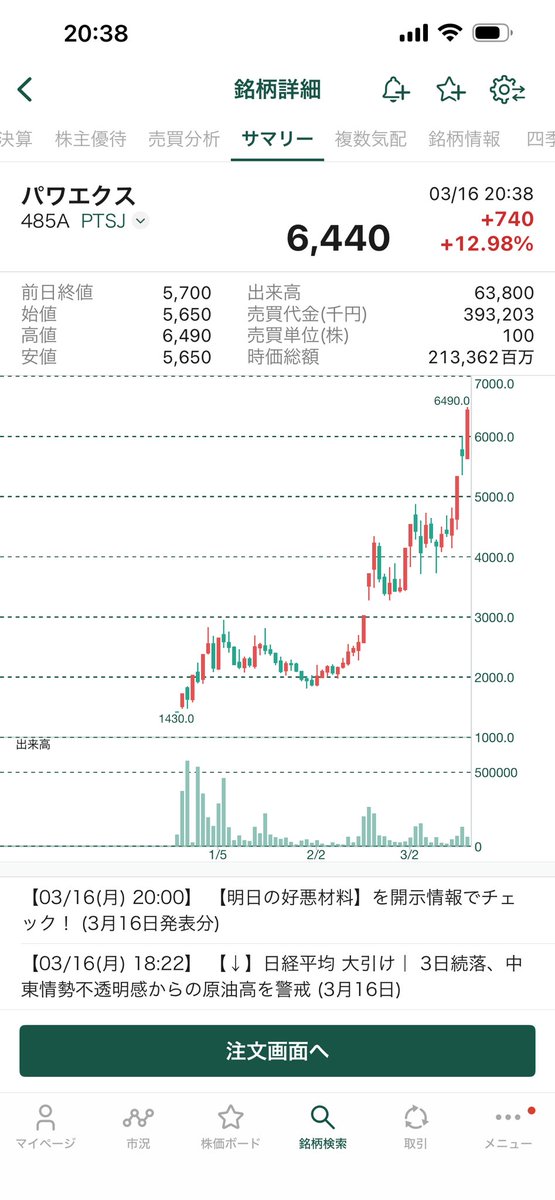 武田太郎 tweet media