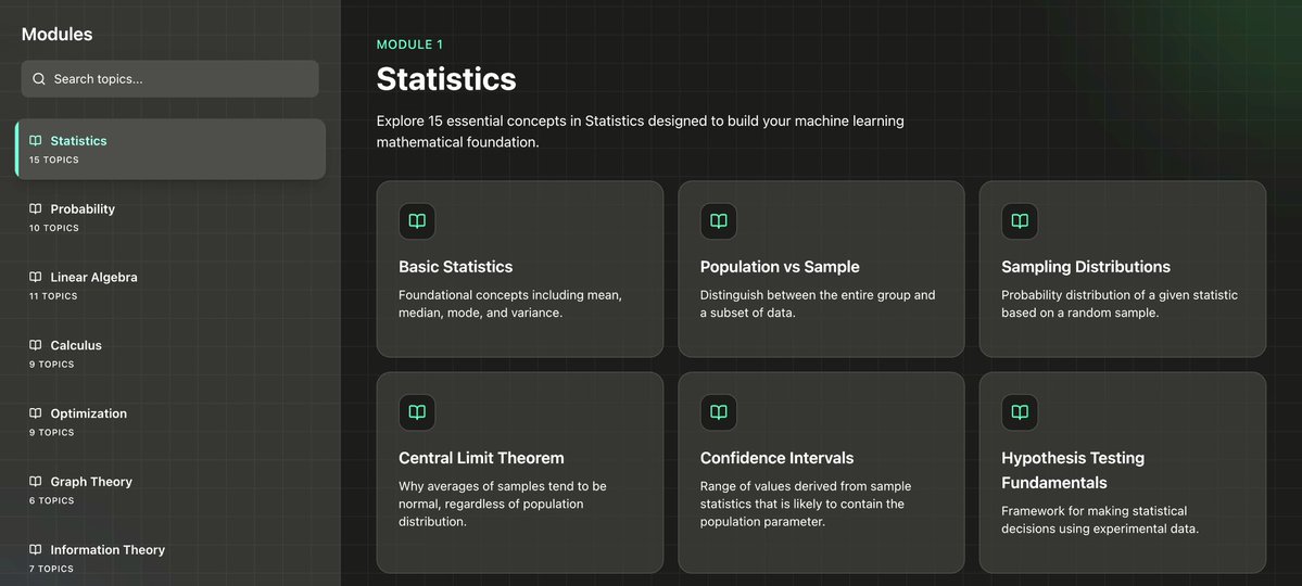 TensorTonic tweet media