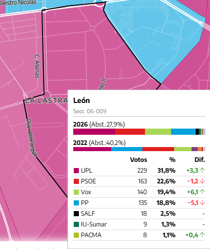 León Proyecta 🏗 🦁 tweet media