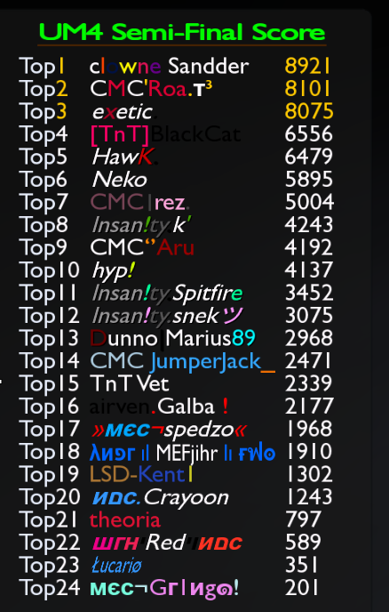 Romain 'Roa' A. tweet media