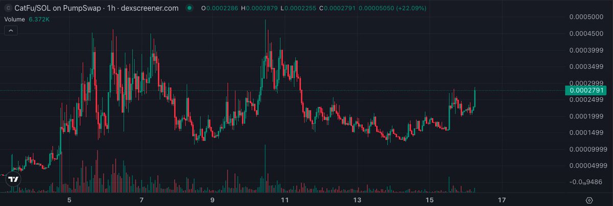 KJ Crypto tweet media