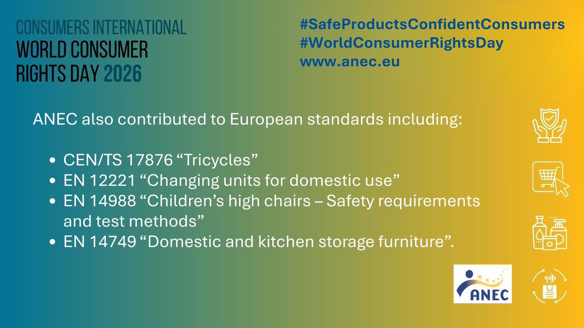 ANEC | Raising standards for consumers tweet media