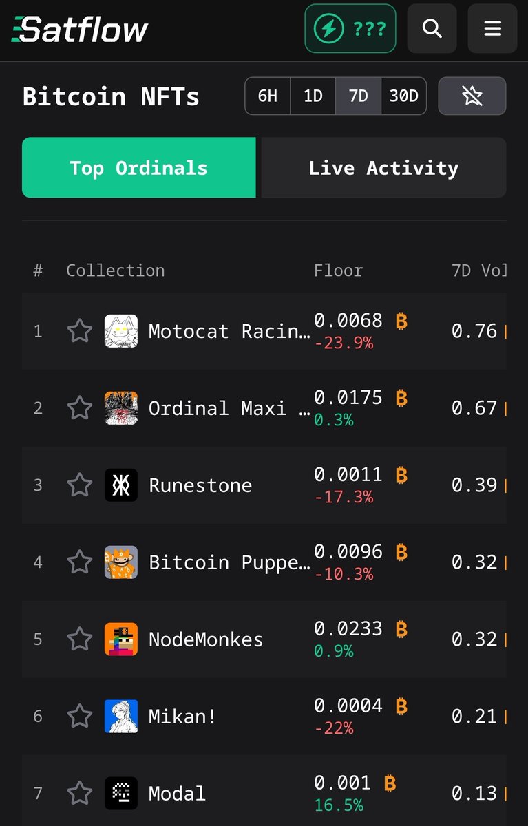 EDKbtc_'s tweet photo. what's your favorite collection? 

i think you already know be sure to check out @Satflow for your favorite collections! https://t.co/i6JuB9bkWF