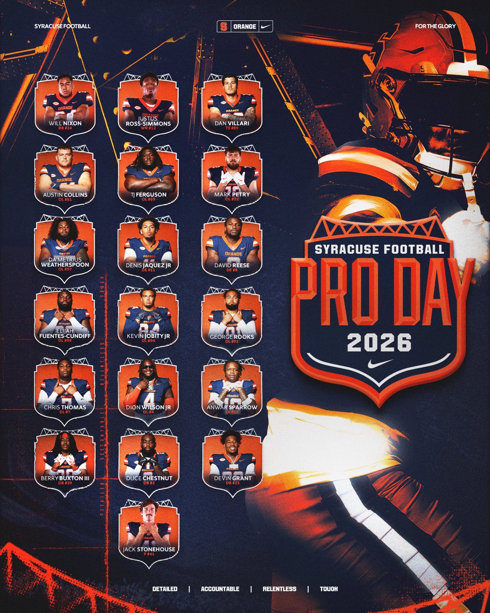 Syracuse Football tweet media