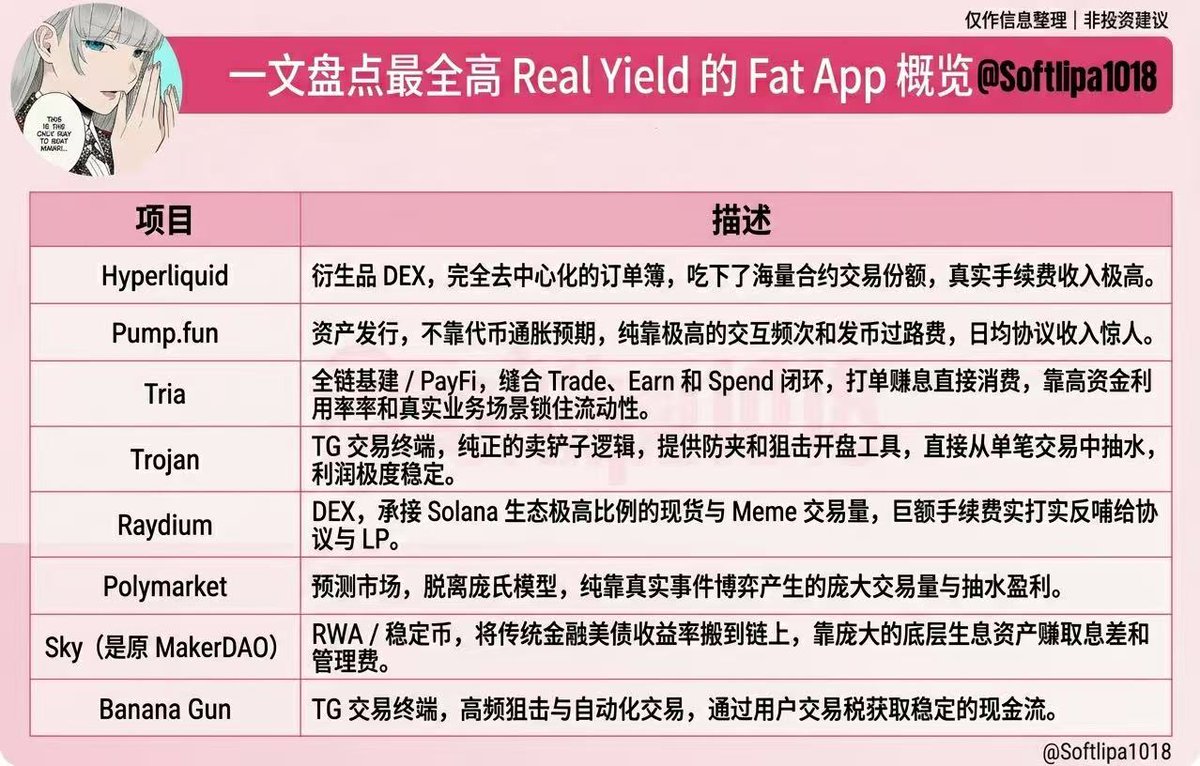 Lipa 🍡（专注投研过冬版 tweet media