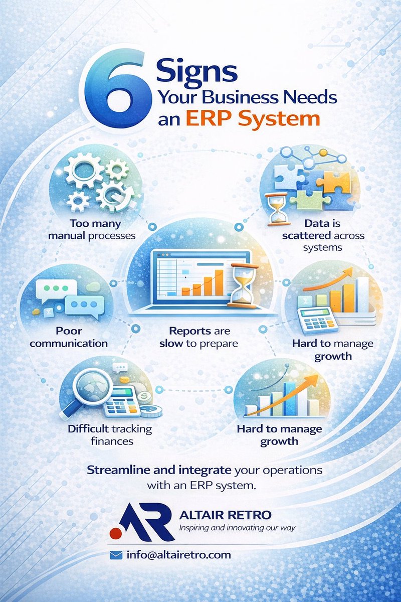 Visit us at altairetro.com #ict #cybersecurity #erp #itsolutions #software