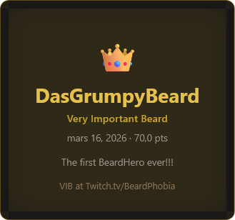 BeardPhobia | Wolverine Island tweet media