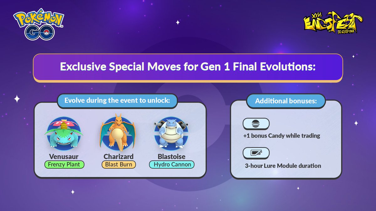 Pokémon GO India tweet media