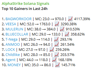 AlphaStrike Solana Calls tweet media