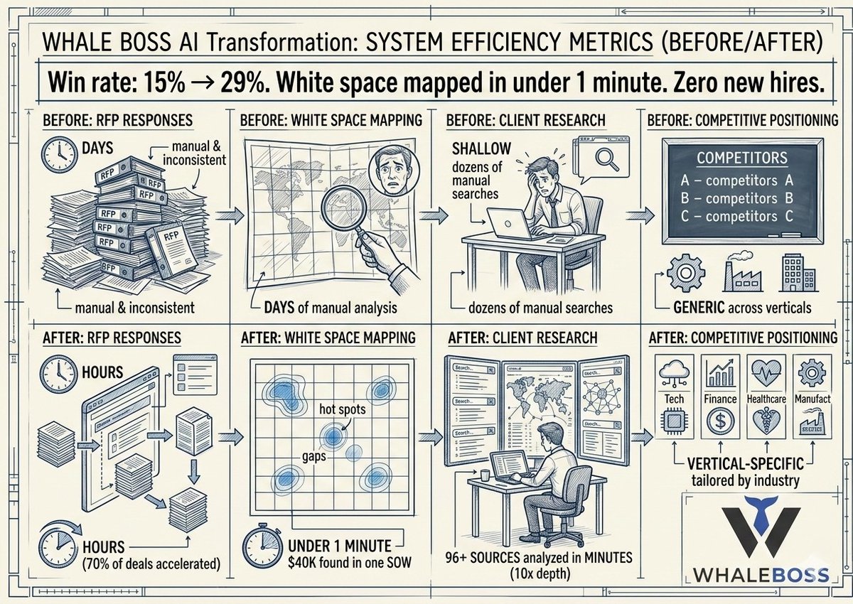 ryan staley tweet media