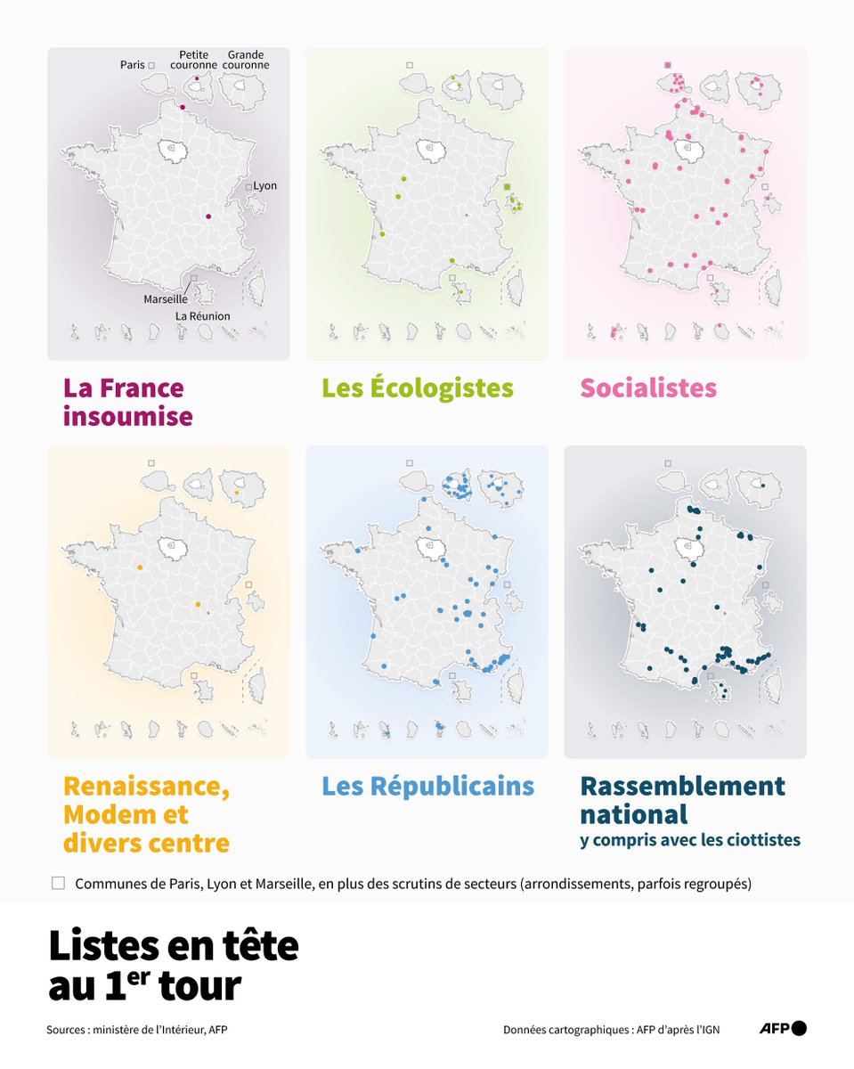 🗳️ Cartes de France montrant les communes où LFI, Les Écologistes, les socialistes, les macronistes, Les Républicains et le RN sont arrivés en tête au 1er tour des élections municipales dimanche, selon les résultats complets du ministère de l'Intérieur ⤵️
