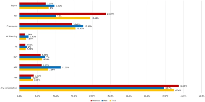 Neurocritical Care tweet media