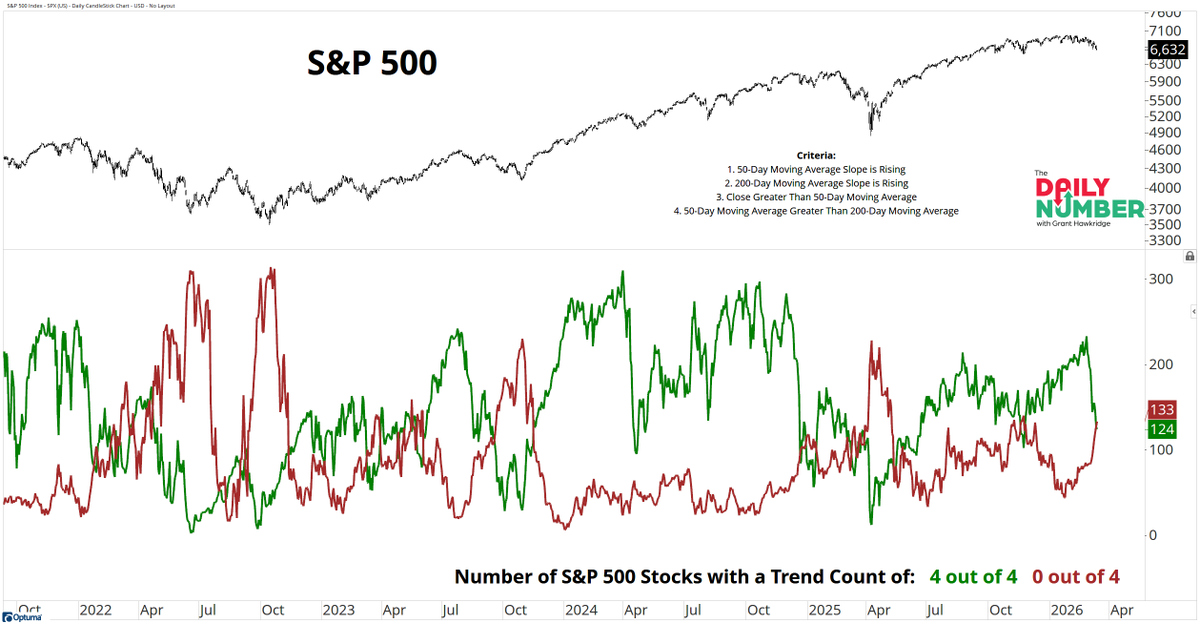 Grant Hawkridge tweet media