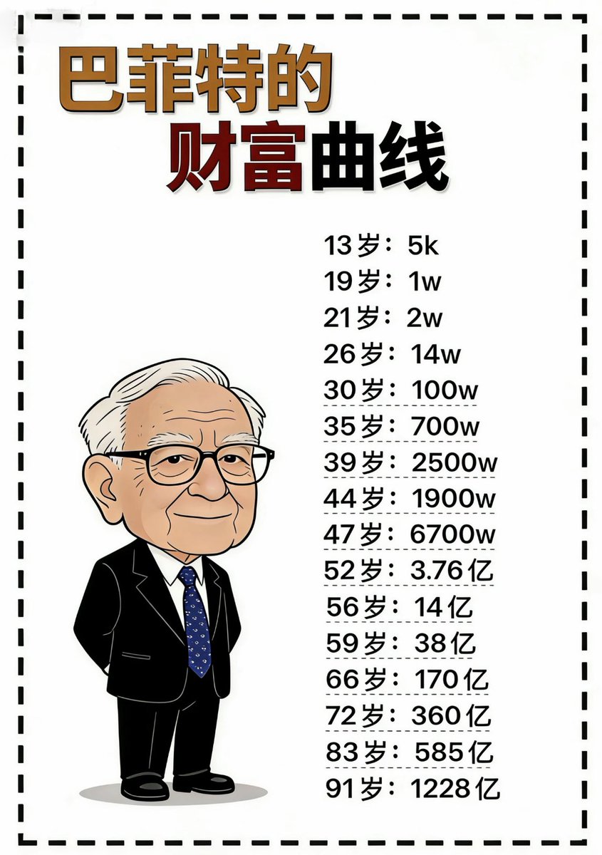 钱宝 🐰 tweet media