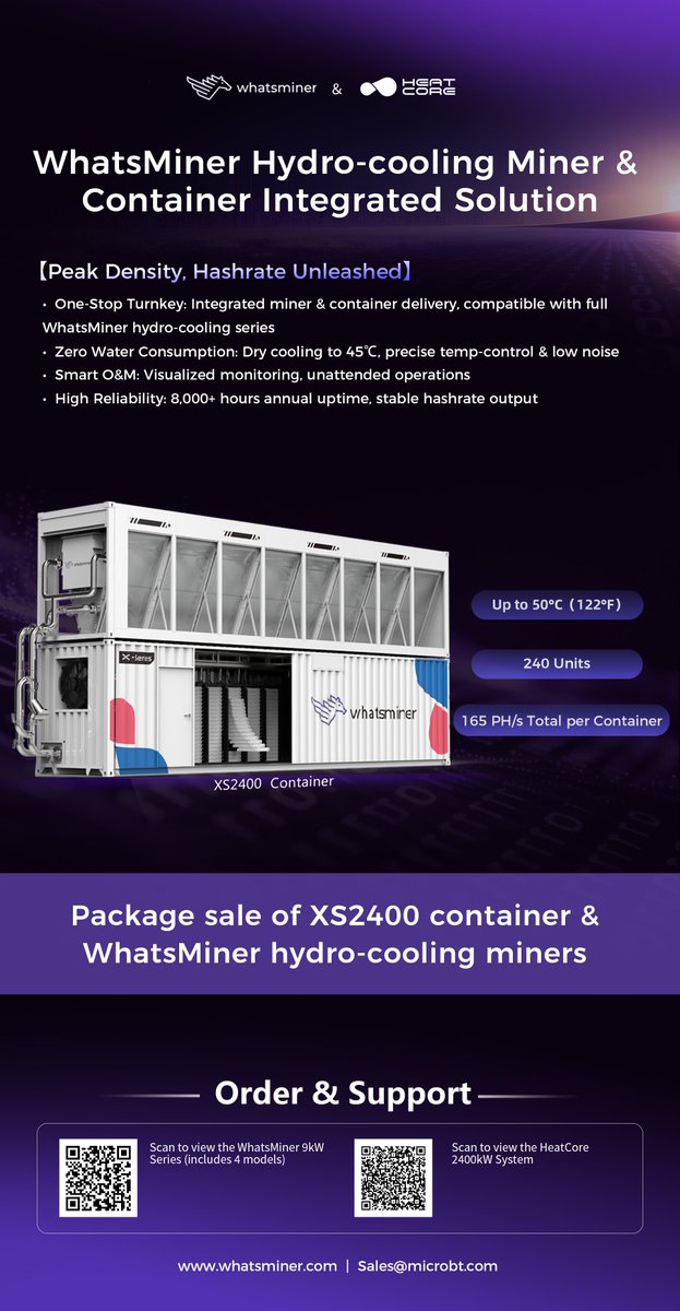 WhatsMiner tweet media