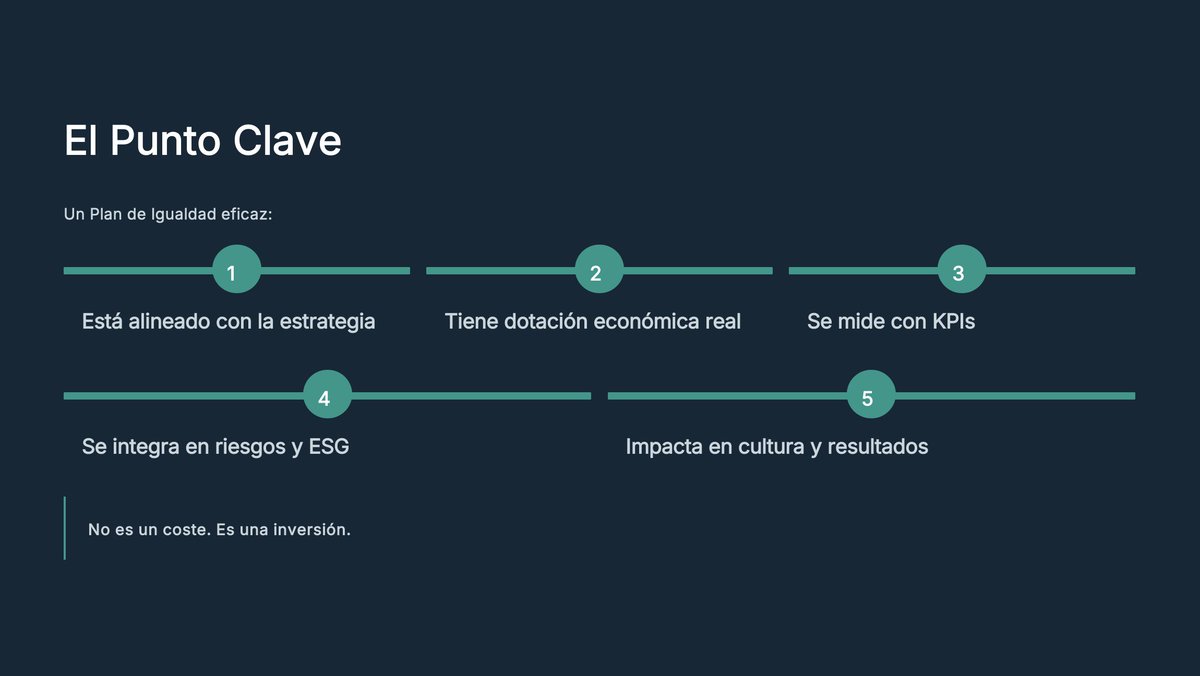 Woman Forward Fundación tweet media