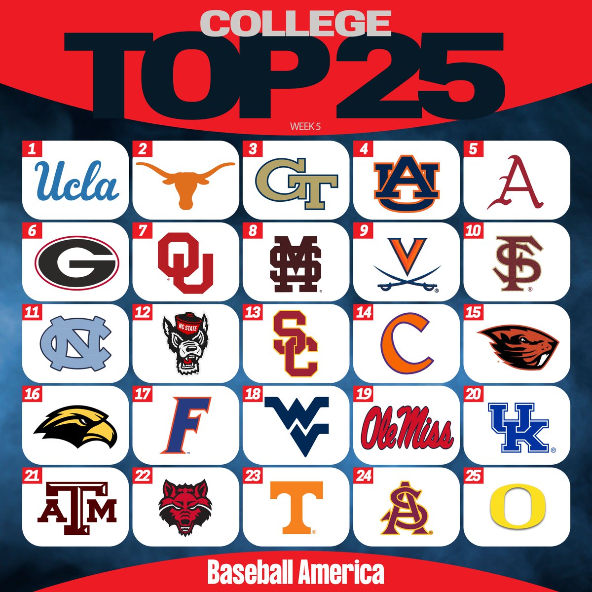 Baseball America tweet media