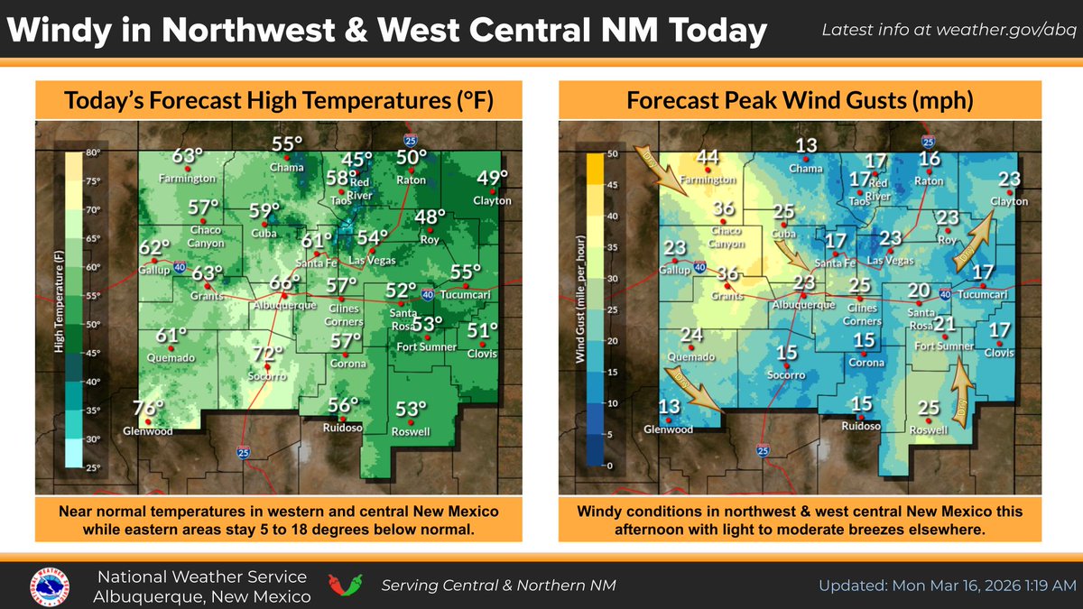 NWS Albuquerque tweet media
