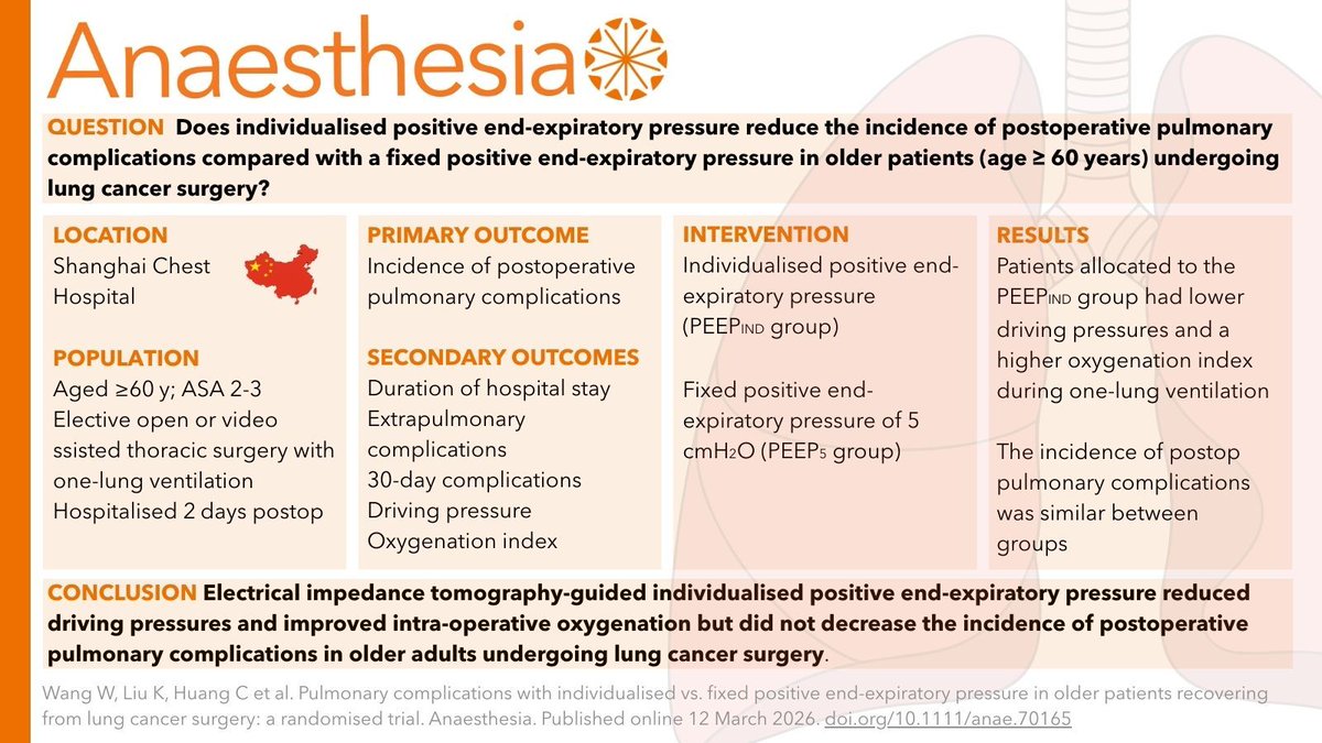 𝘈𝘯𝘢𝘦𝘴𝘵𝘩𝘦𝘴𝘪𝘢 tweet media