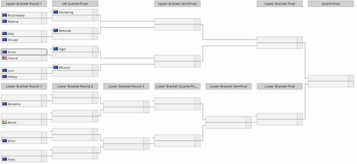Kuachi Cups tweet media