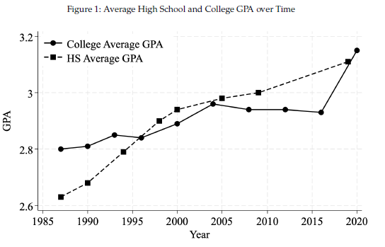 Jeff Denning tweet media
