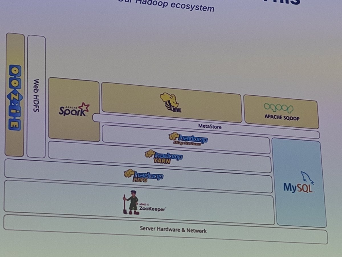 🐿️Ben Gamble🦯 tweet media