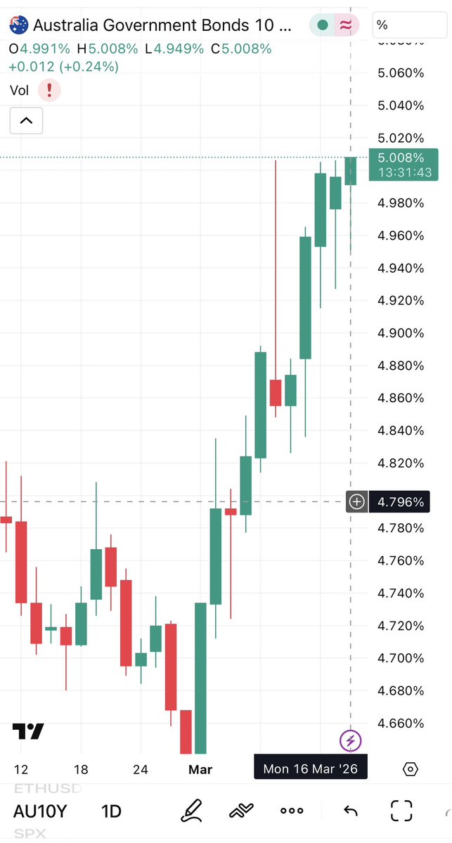 Tyler Green tweet media