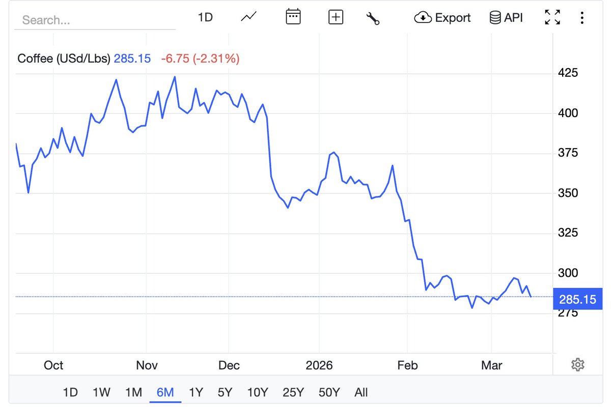 Barış Soydan tweet media