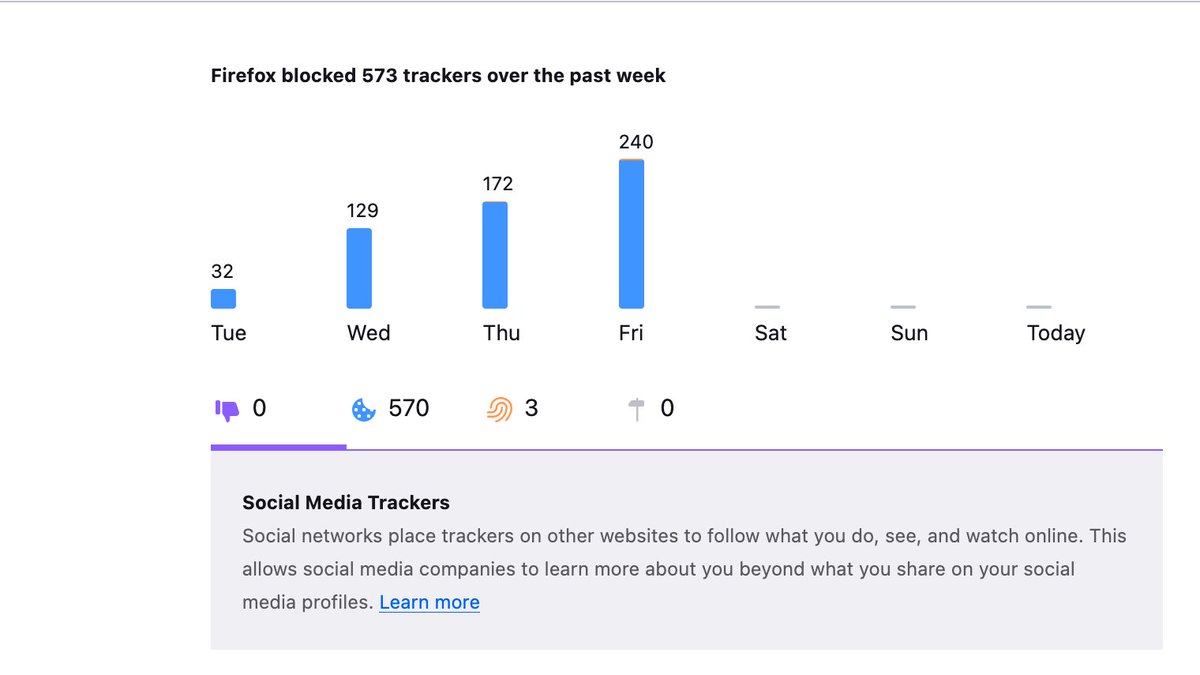 مطمئن نیستم که مربوطه یا نه اما تنها چیزی که روی لپ‌تاپم فرق کرده نسخه وب‌اپ «بله» است! و براوزرم نزدیک به ۶۰۰تا ترکر رو از وقتی استفاده‌اش کردم بلاک کرده!
کل تعدادی که بلاک کرده از اول تا الان هزارتاست!
#DigitalBlackOutIran‌