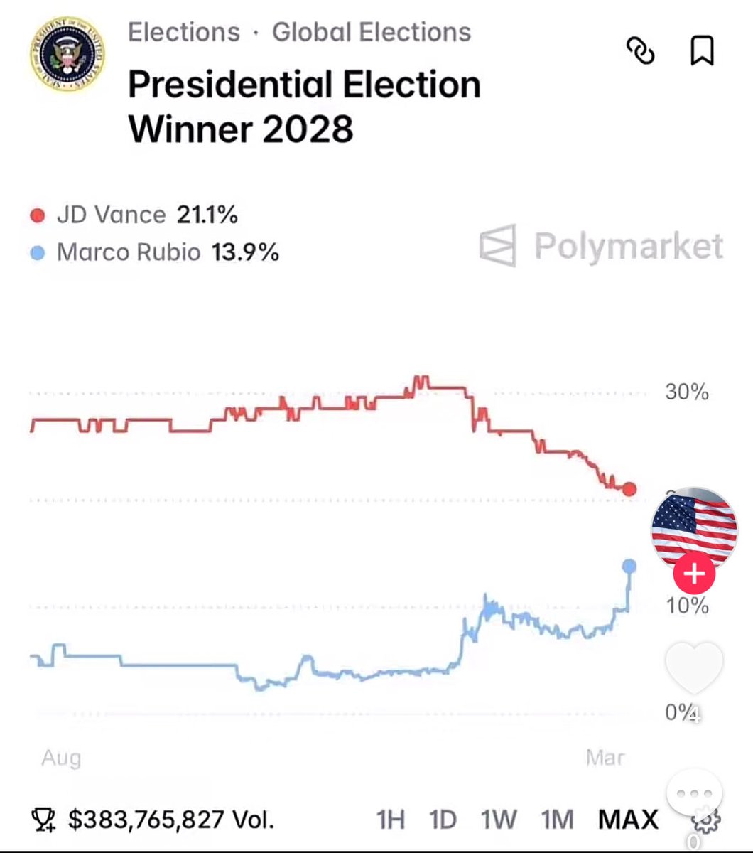 Trump was right tweet media