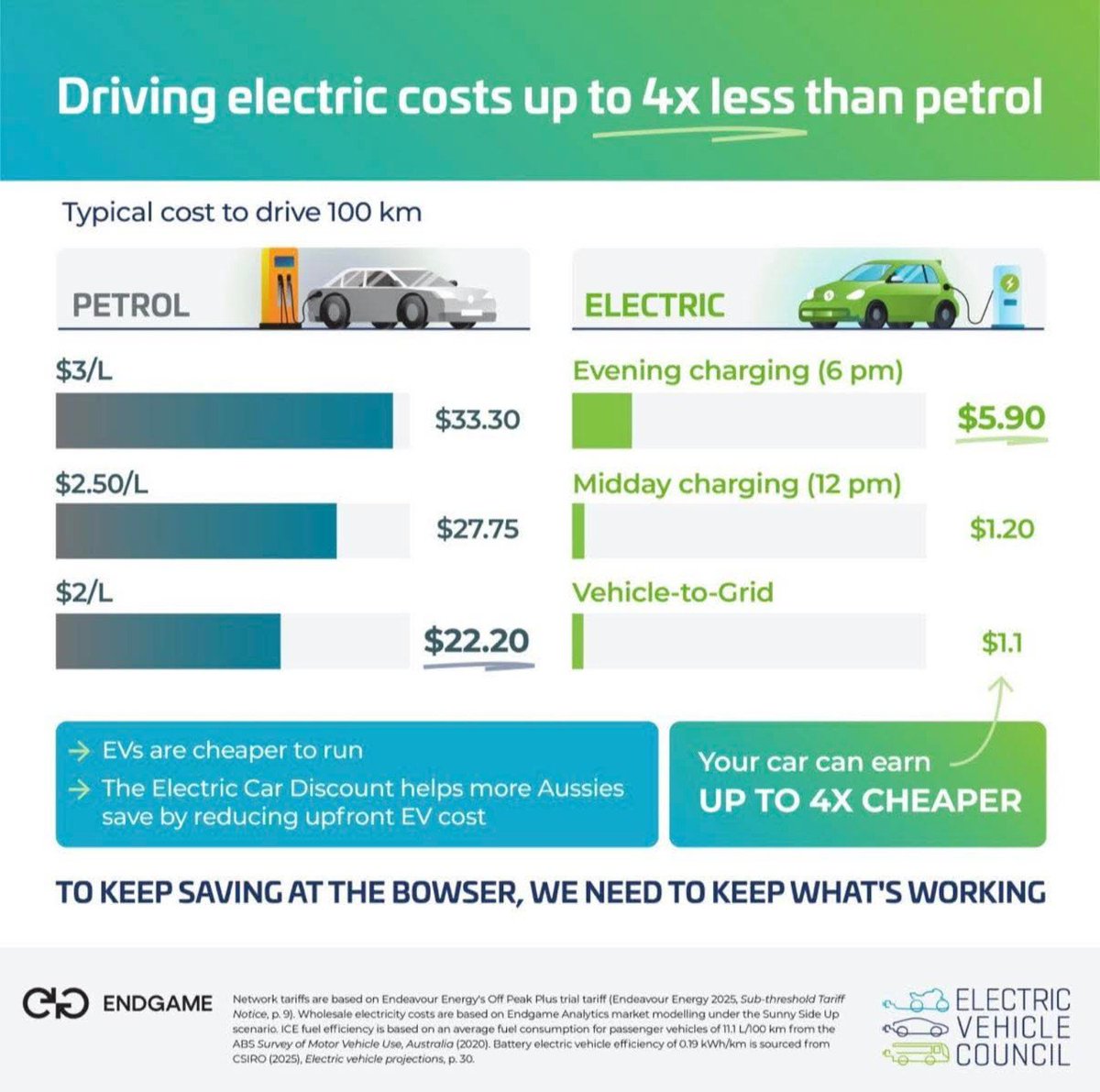 Chris Meder tweet media