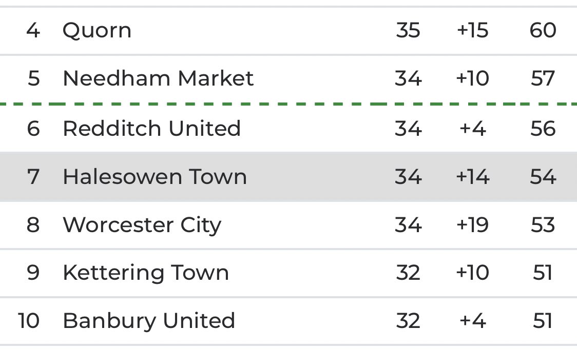 You Yeltz! tweet media