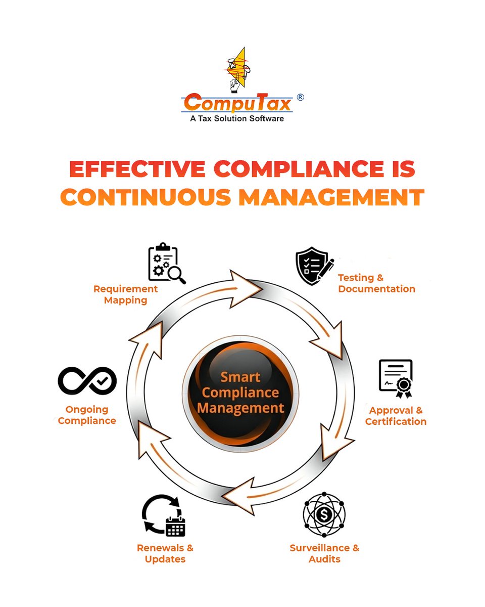 CompuTax tweet media