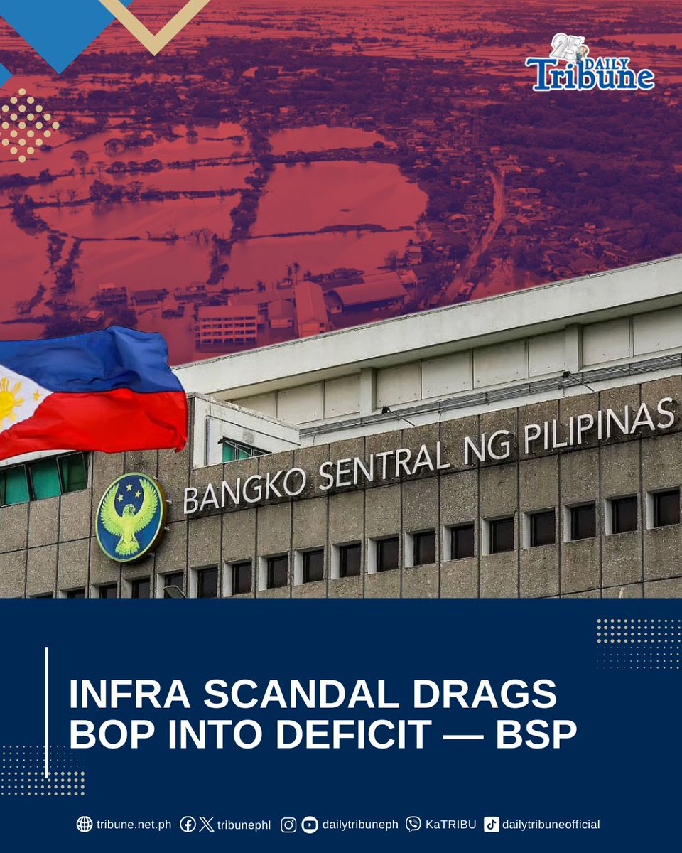 The country’s balance of payments (BoP) position registered a $5.7 ...