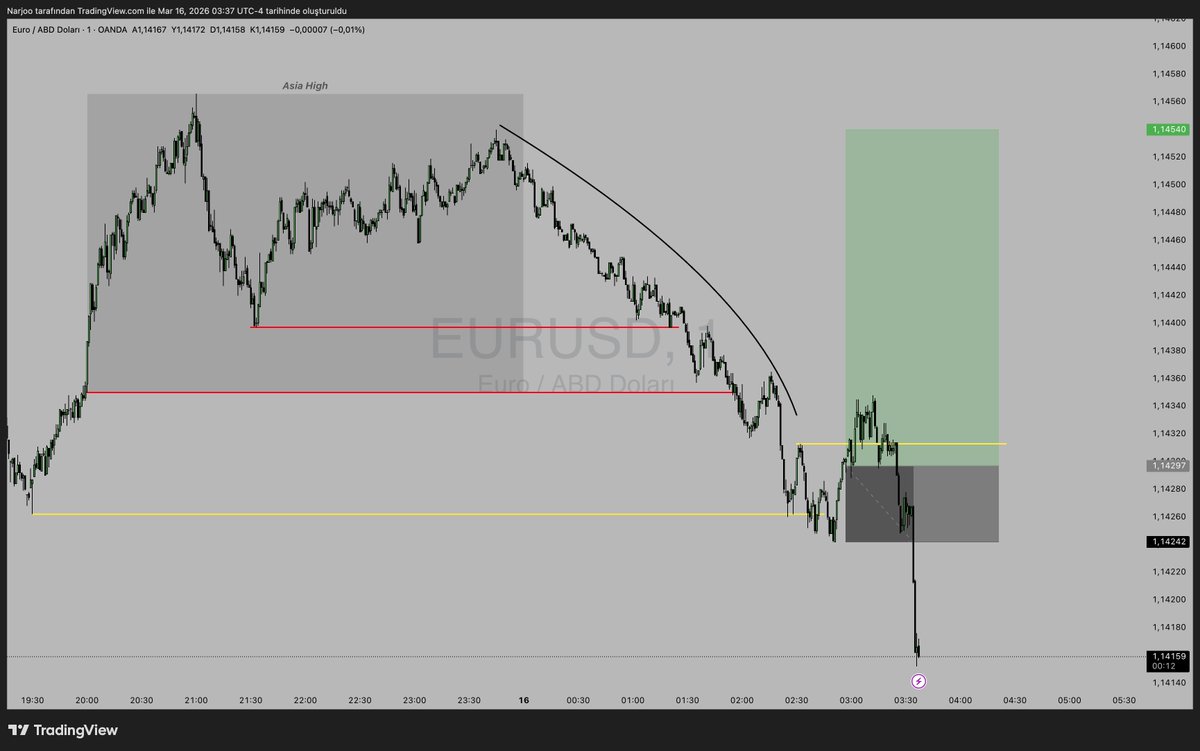 ScalpFlowFX tweet media